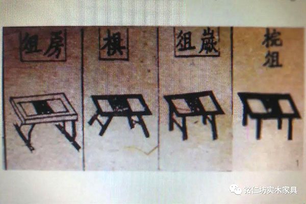桌案之始，為俎孔碩——我國桌案類家具始祖“俎”